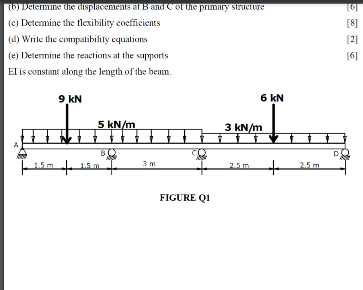 ( b ) Determine the displacements at B and C of