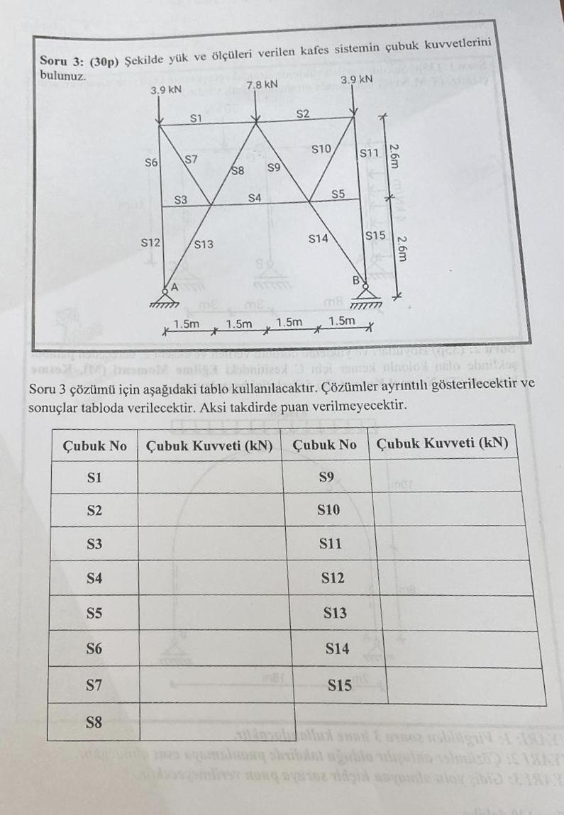 Soru 3 . ( 2 0 n ) Sakilde v k ve l leri verilen