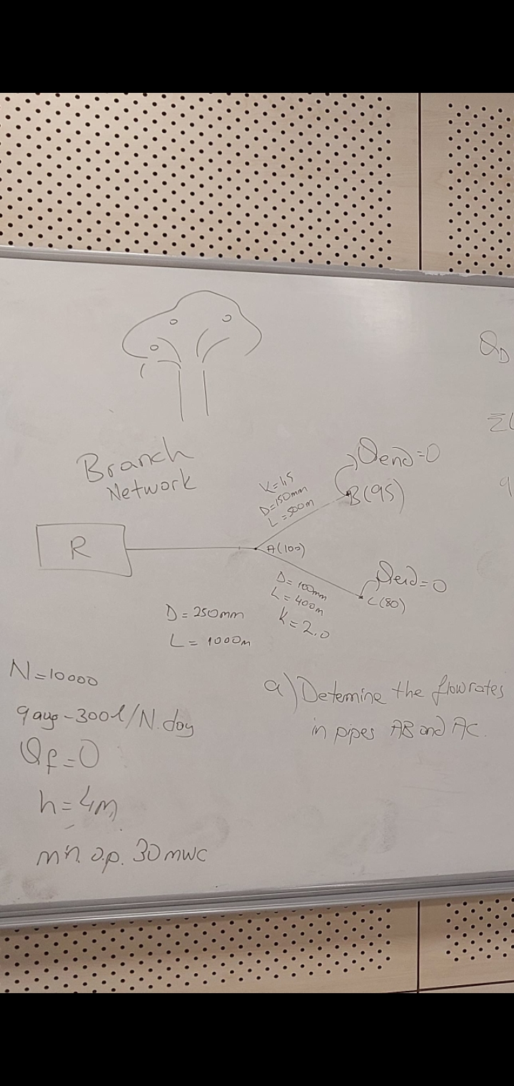 D = 2 5 0 m m L = 1 0 0 0 m N = 1 0 0 0 0 9 ays -