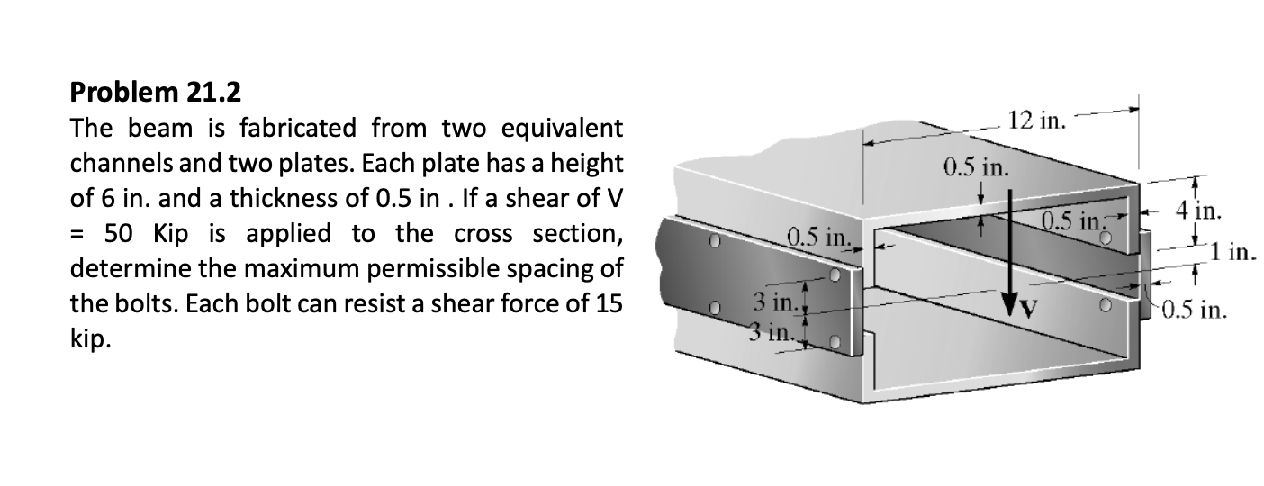 Problem 2 1 . 2 The beam is fabricated from two