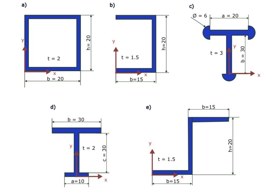 Calculate the miment of inertia for each. (