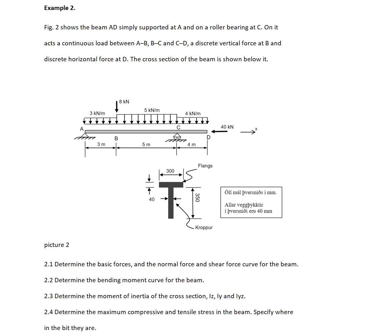 Example 2 . Fig. 2 shows the beam AD simply