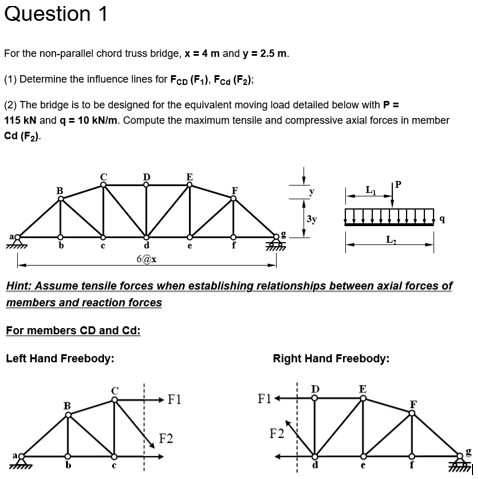 Question 1 For the non - parallel chord truss