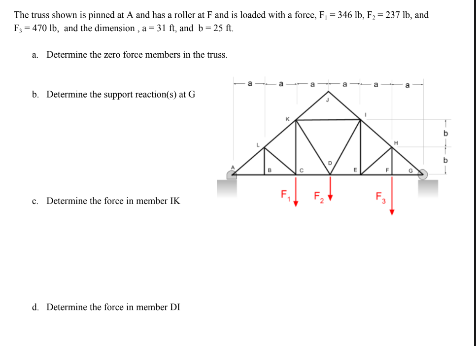 The truss shown is pinned at A and has a roller