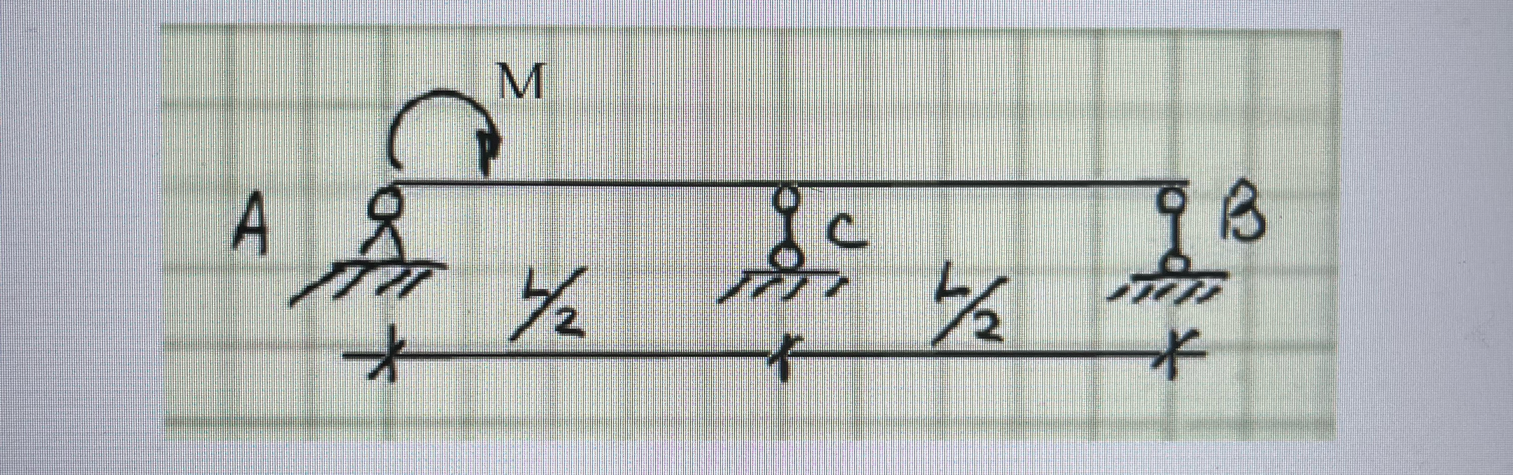 Problem 1 ) and 5 ) : For given indeterminate