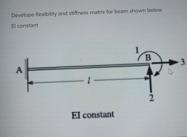 Develope flexibility and stiffness matrix for