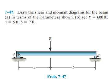 7 - 4 7 . Draw the shear and moment diagrams for