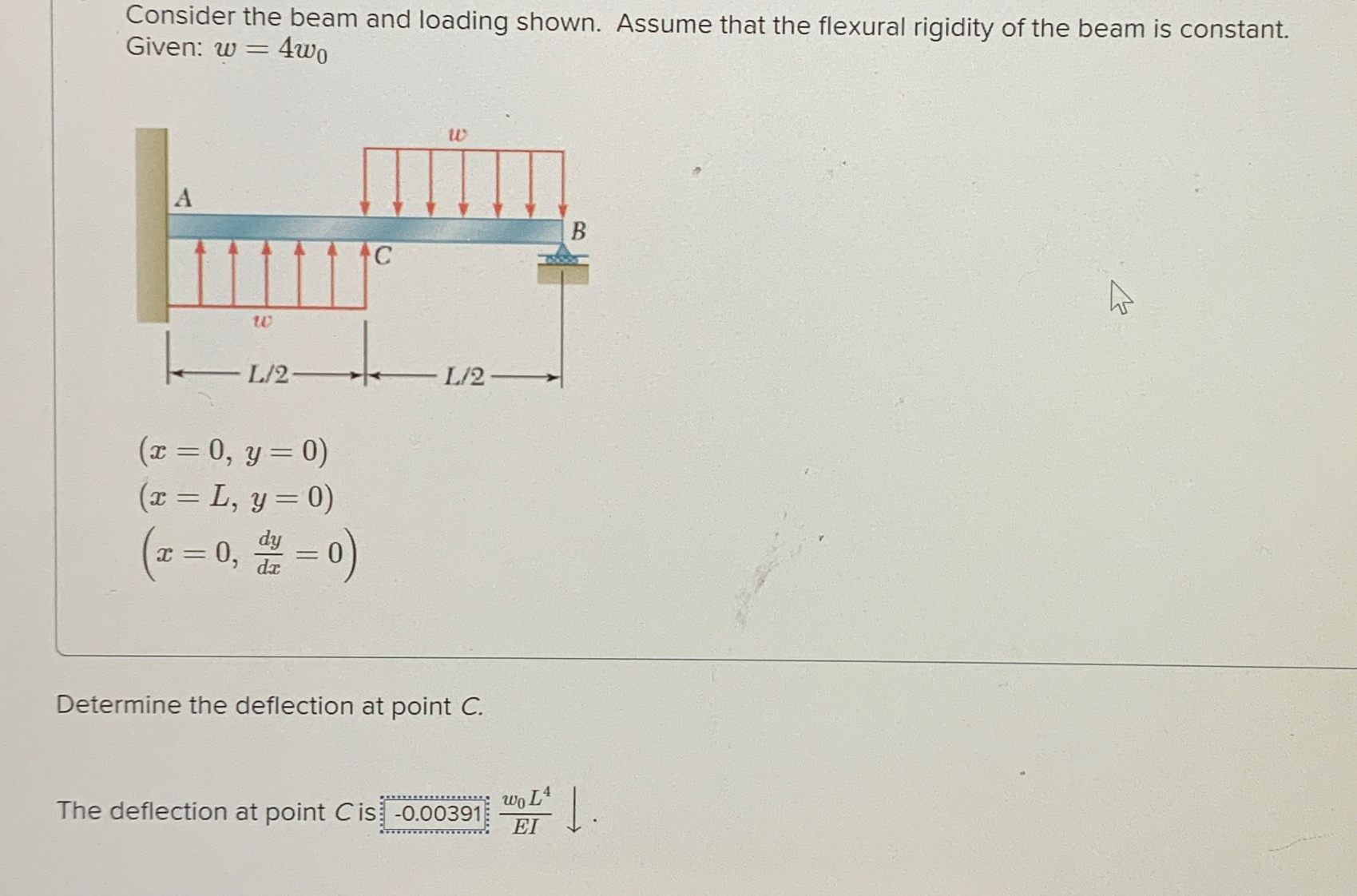 Consider the beam and loading shown. Assume that