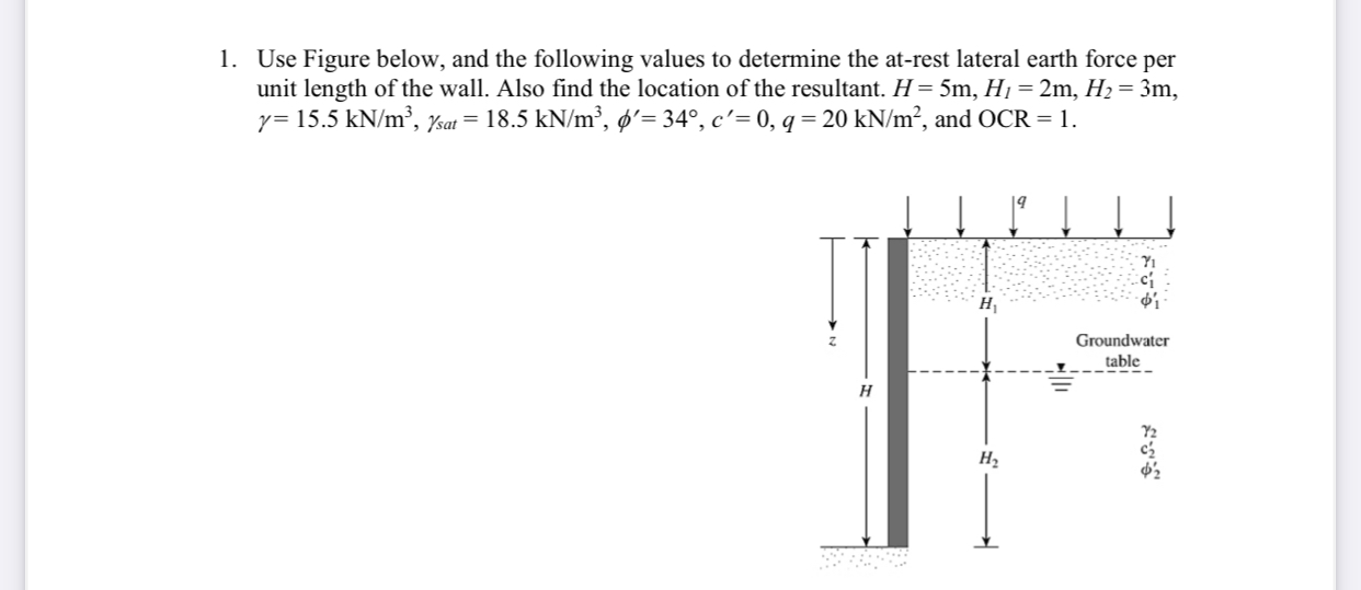Use Figure below, and the following values to