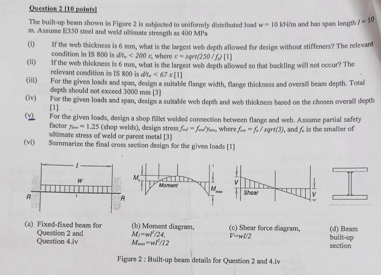 Question points ] The built - up beam shown in