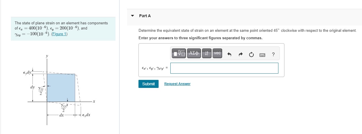 The state of plane strain on an element has
