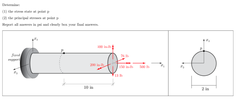 This solution is incorrect, please solve