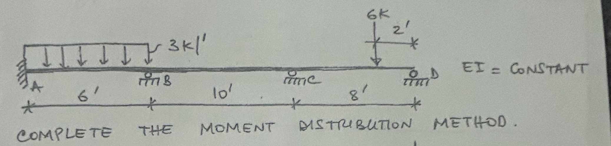 Complete the moment distrubution method