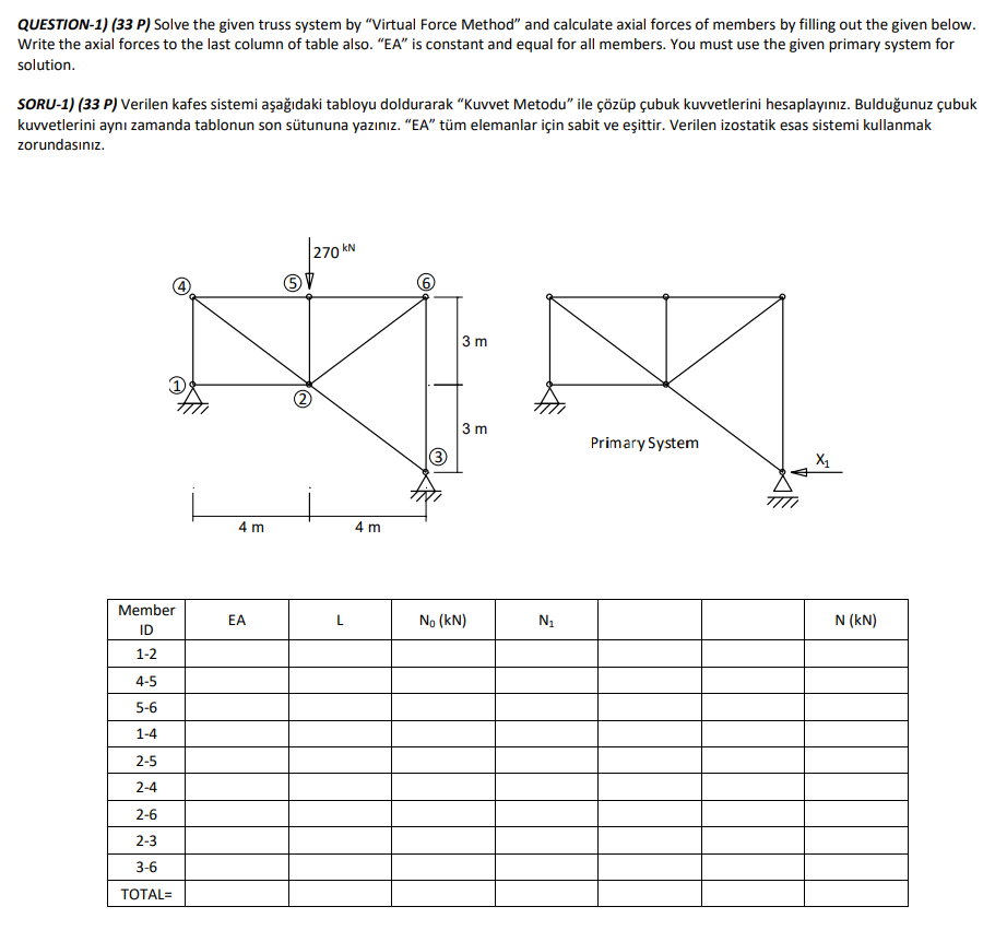QUESTION - 1 ) ( 3 3 P ) Solve the given truss