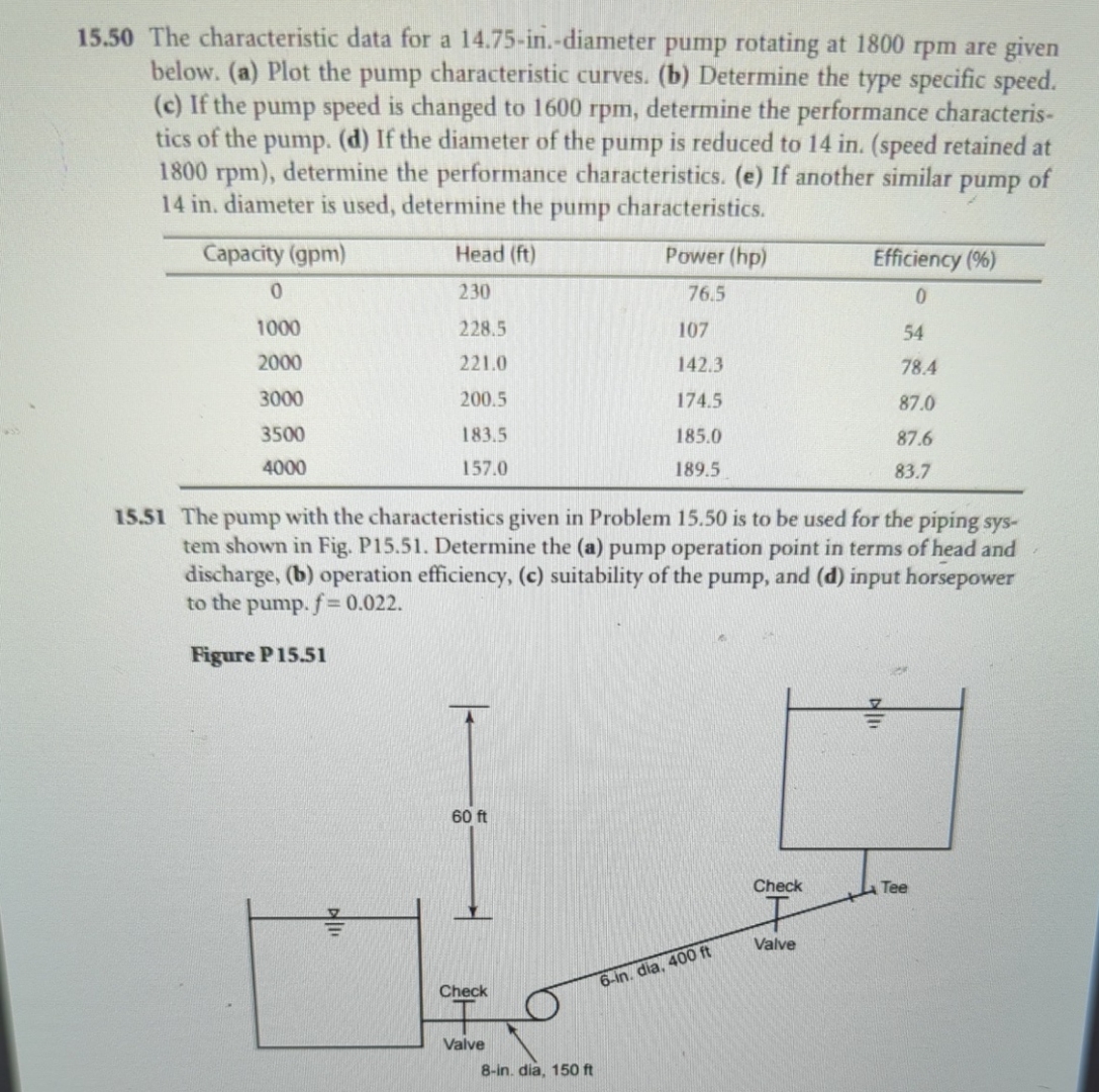 please solve 1 5 . 5 1 note: assunmassume nm = 0