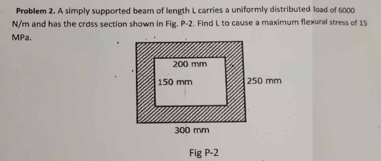 Note: Don t use AI to solve Problem 2 . A simply