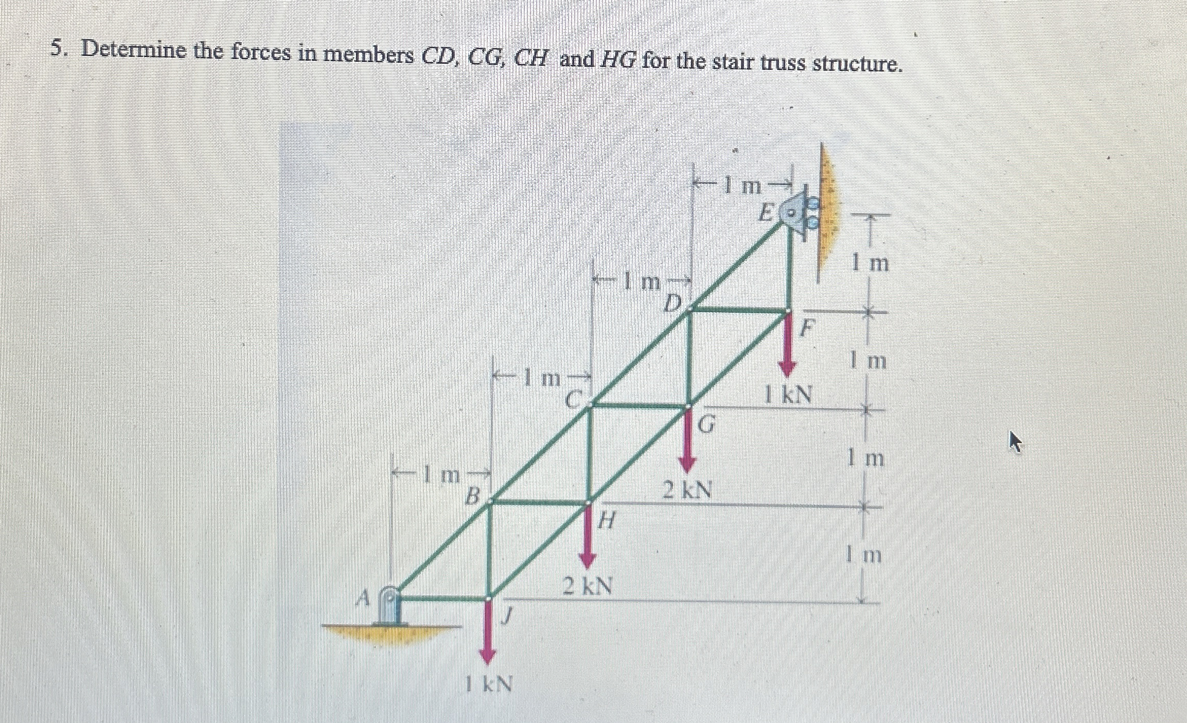 Determine the forces in members C D , C G , C H