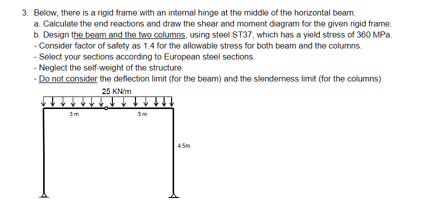 Below, there is a rigid frame with an internal