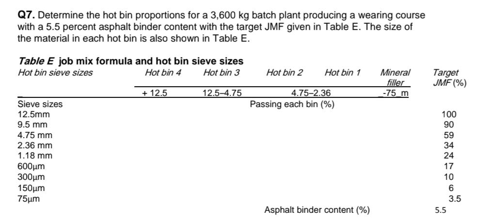 Q 7 . Determine the hot bin proportions for a 3 ,