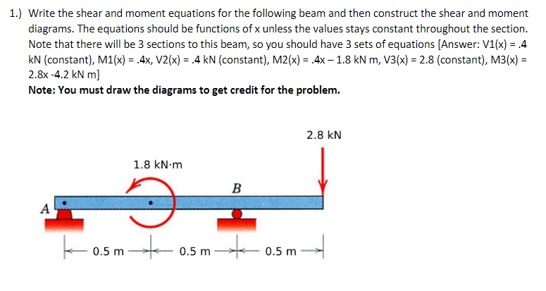 1 . ) Write the shear and moment equations for