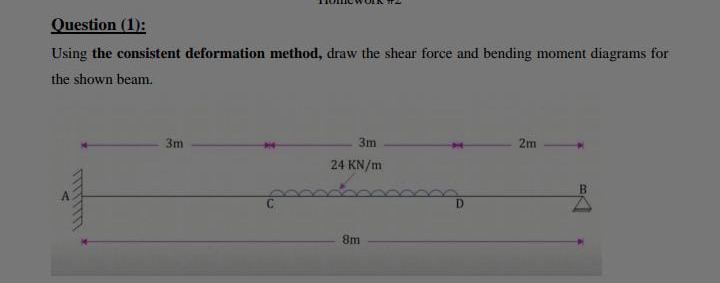 Question ( 1 ) : Using the consistent deformation