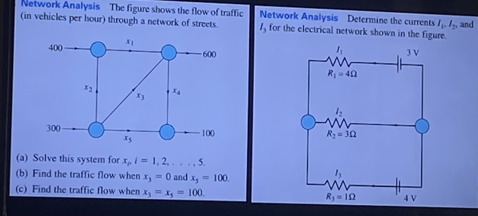 Network Analysis The figure shows the flow of