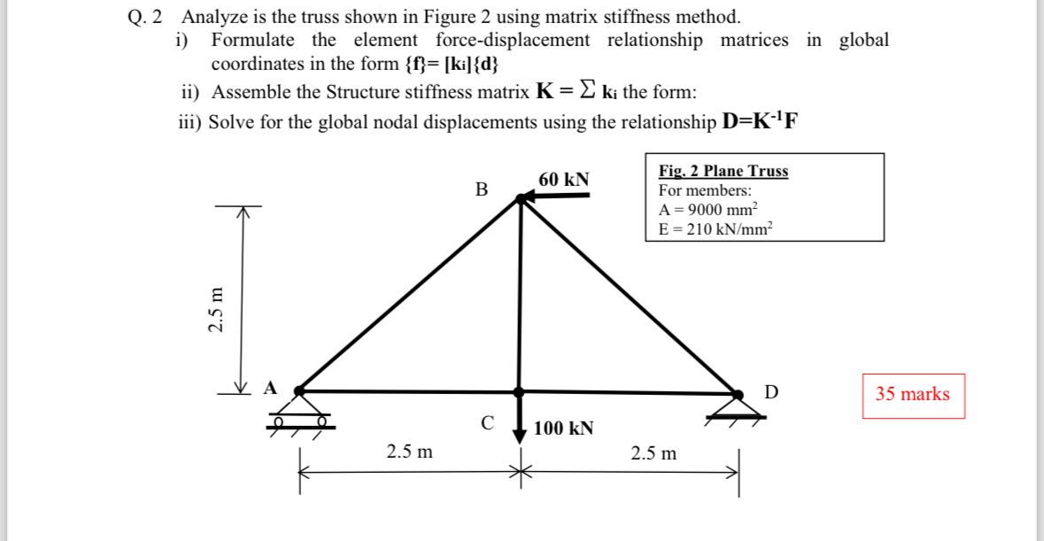 Q . 2 Analyze is the truss shown in Figure 2