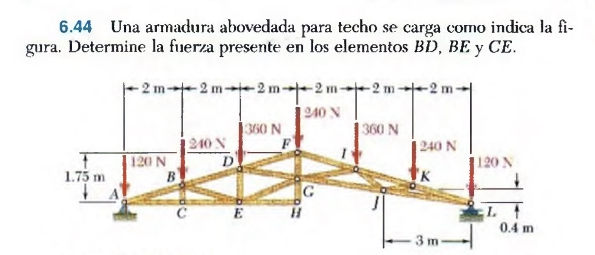 6 . 4 4 Una armadura abovedada para techo se