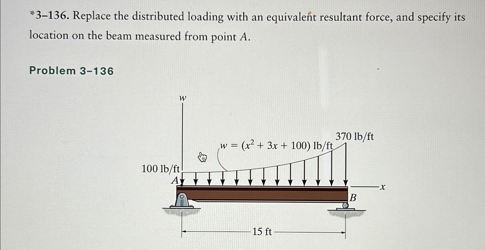 * 3 - 1 3 6 . Replace the distributed loading