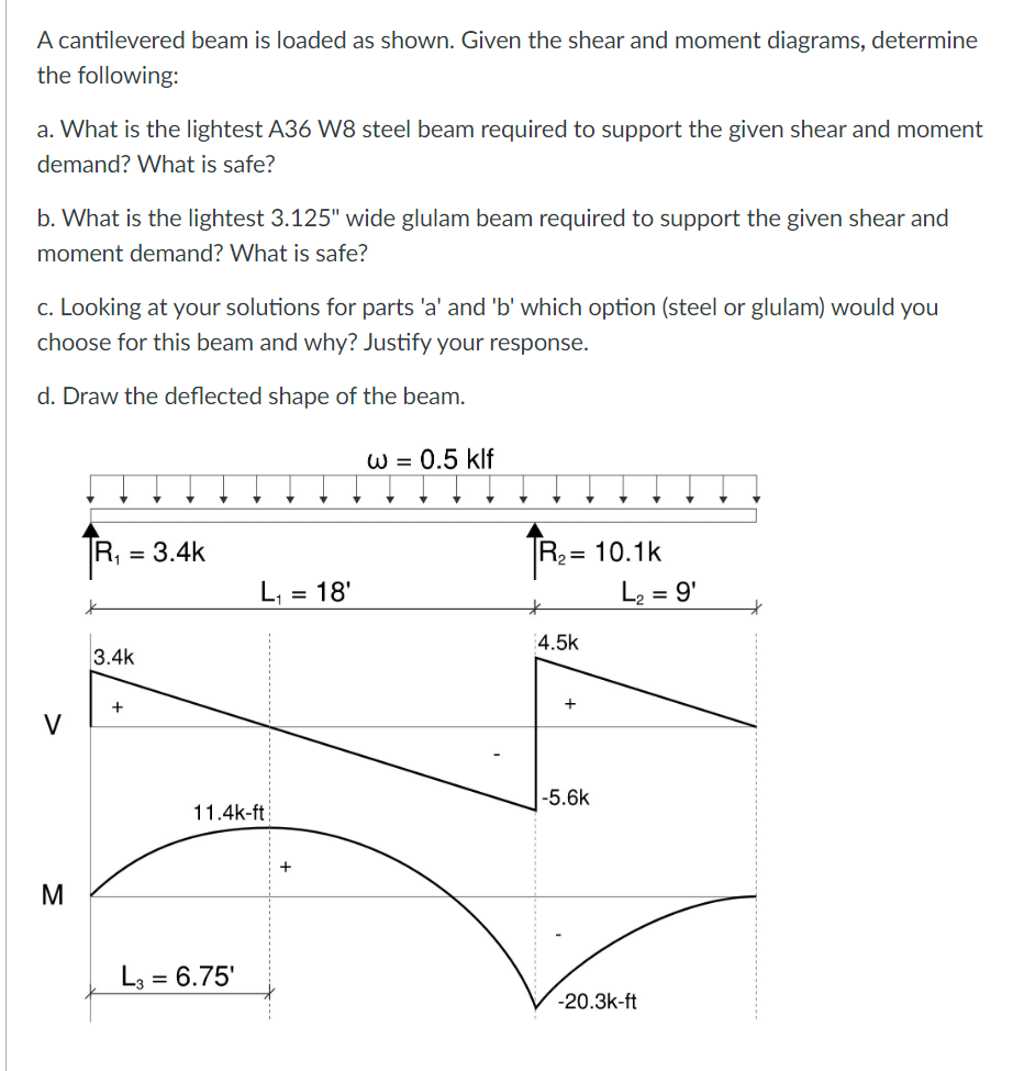 A cantilevered beam is loaded as shown. Given the