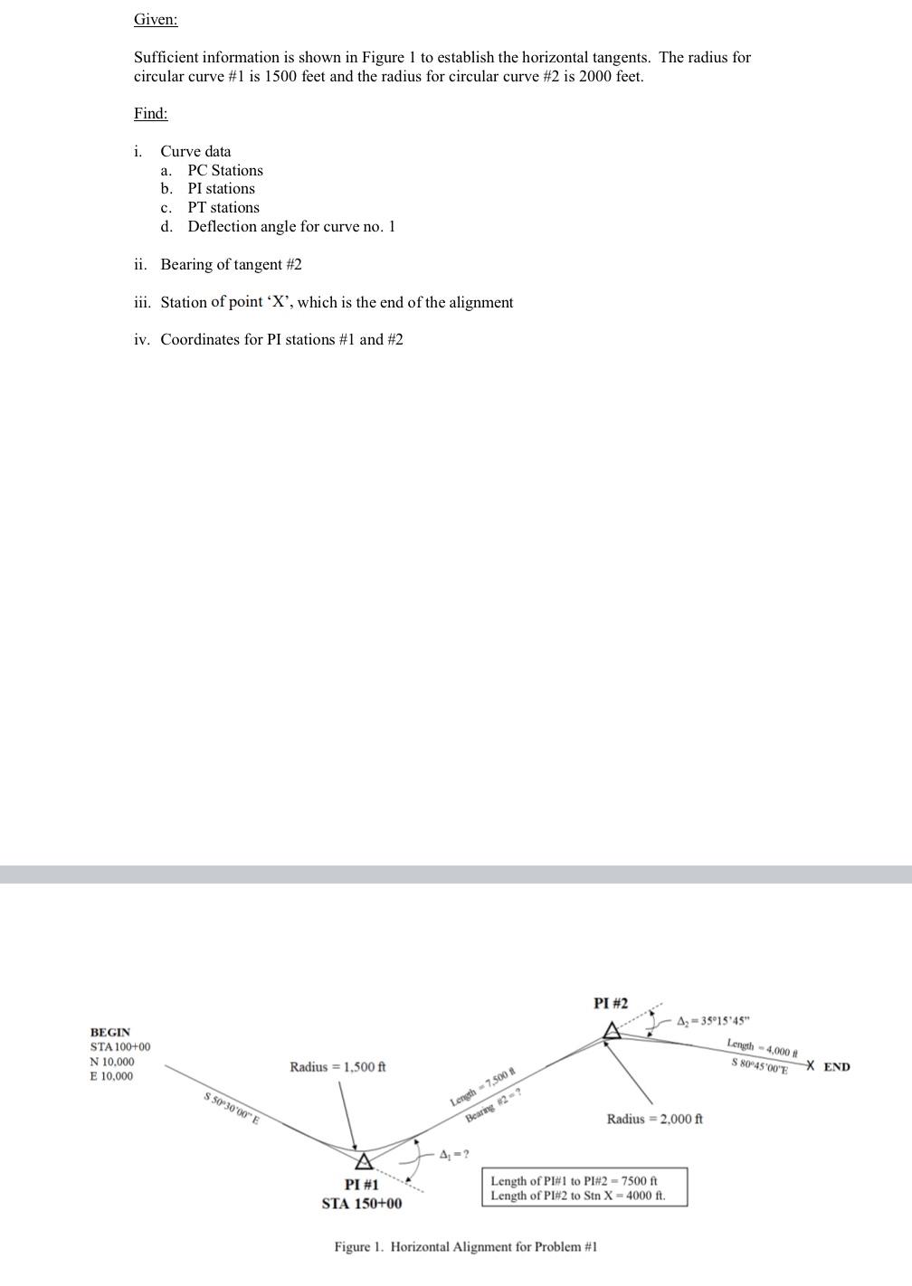 Given: Sufficient information is shown in Figure
