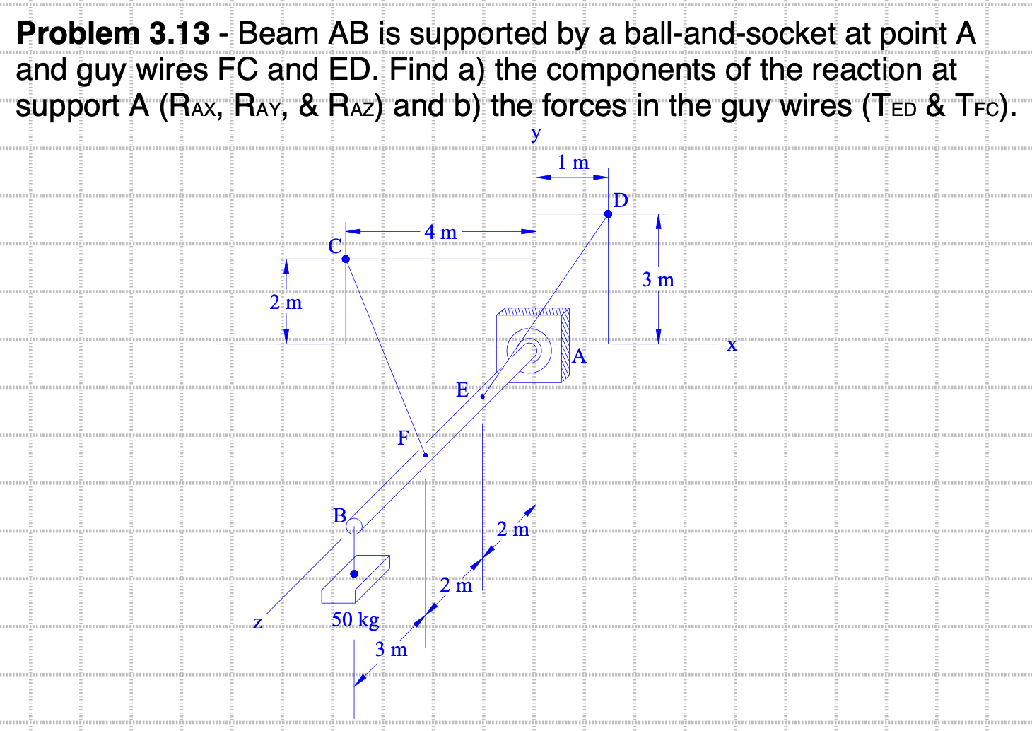 Problem 3 . 1 3 - Beam AB is supported by a ball