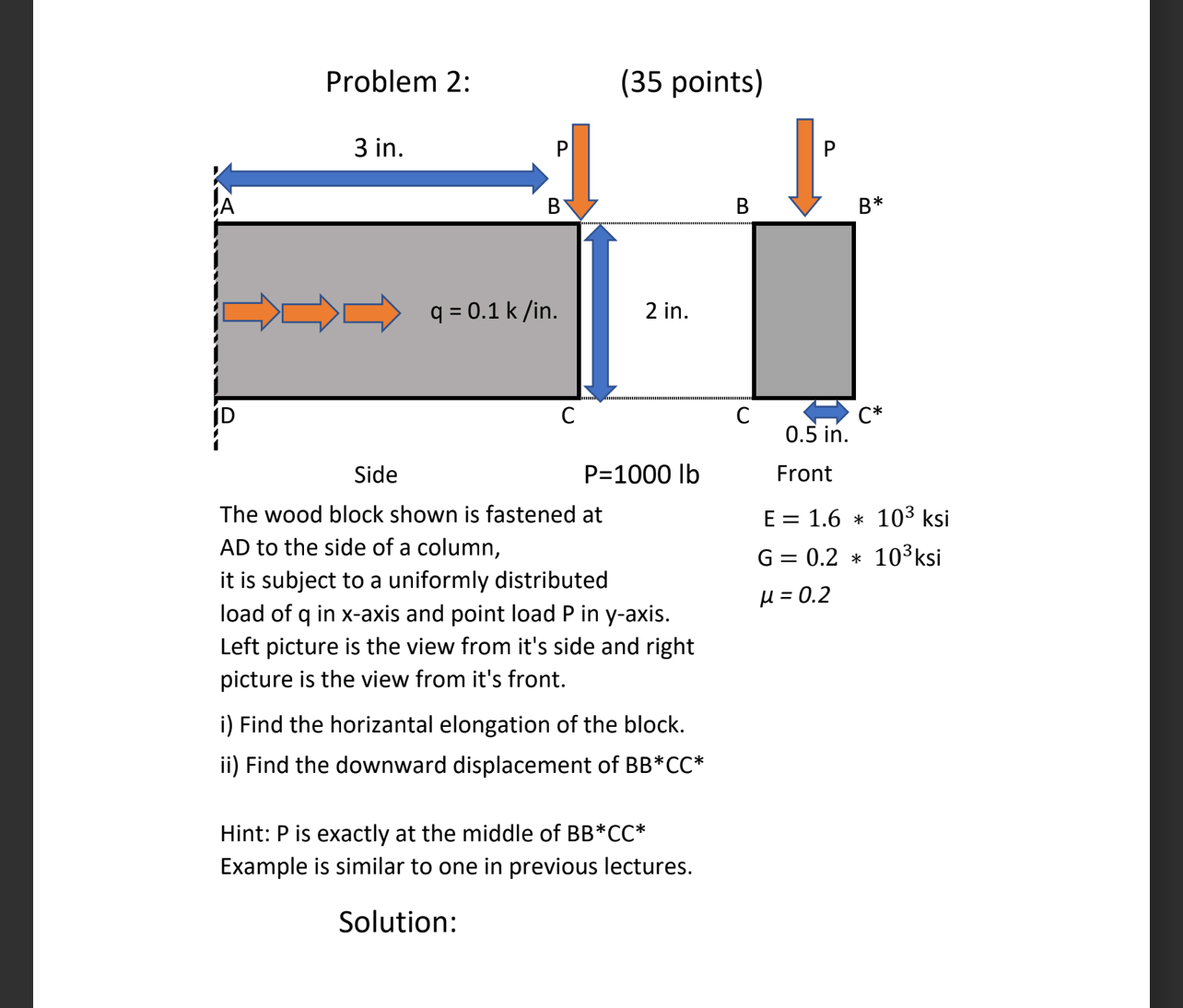 Side P = 1 0 0 0 l b The wood block shown is