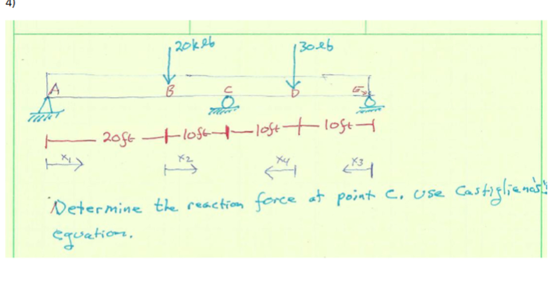 Determine the reaction force at point c . Use