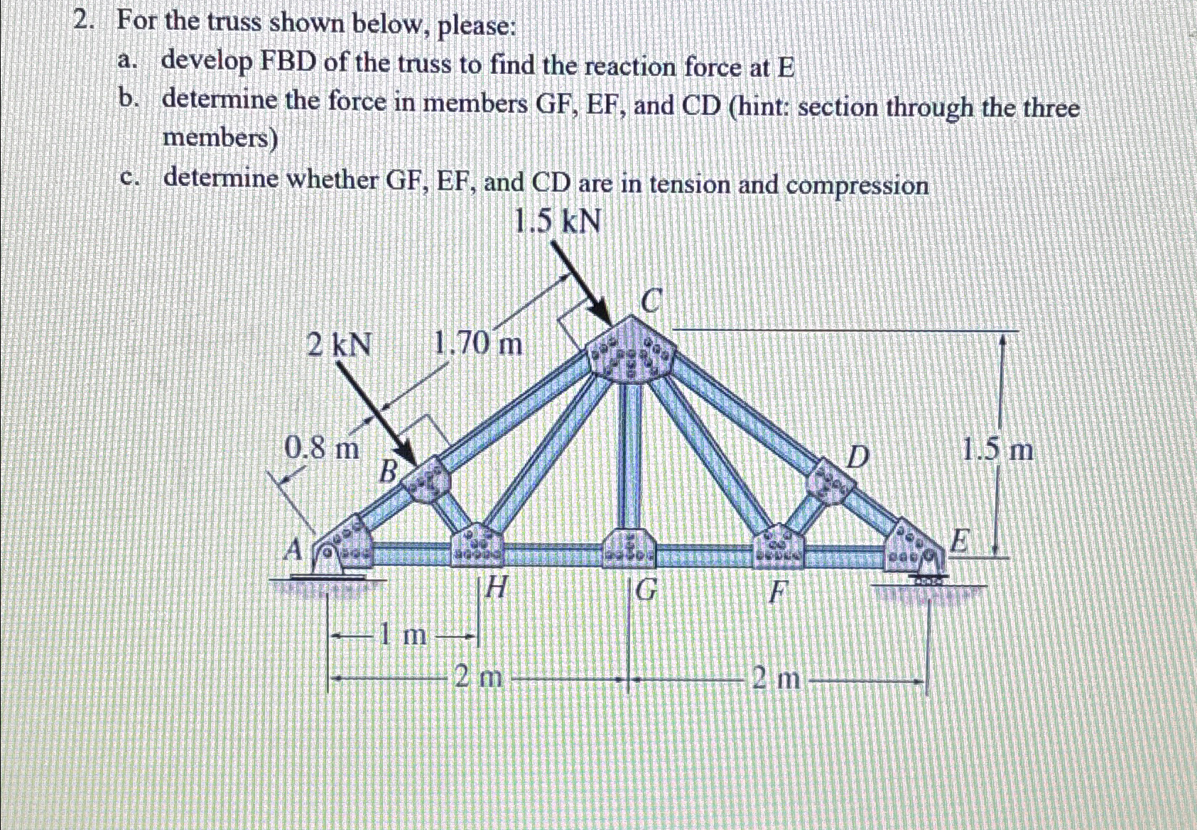 For the truss shown below, please: a . develop