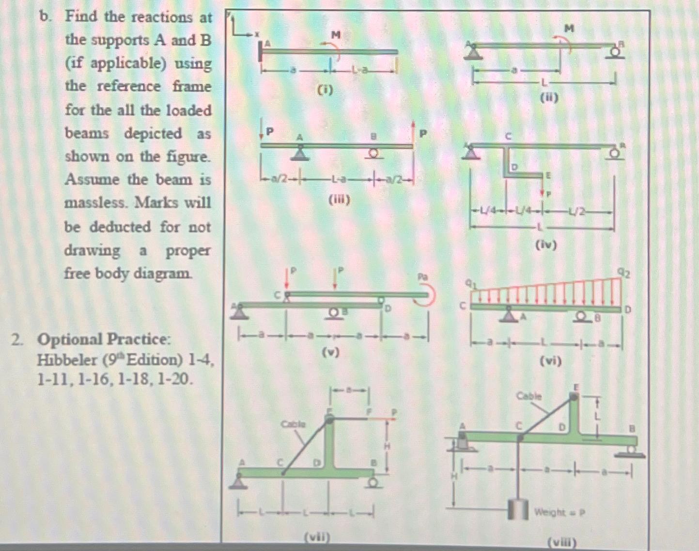 b . Find the reactions at the supports A and B (