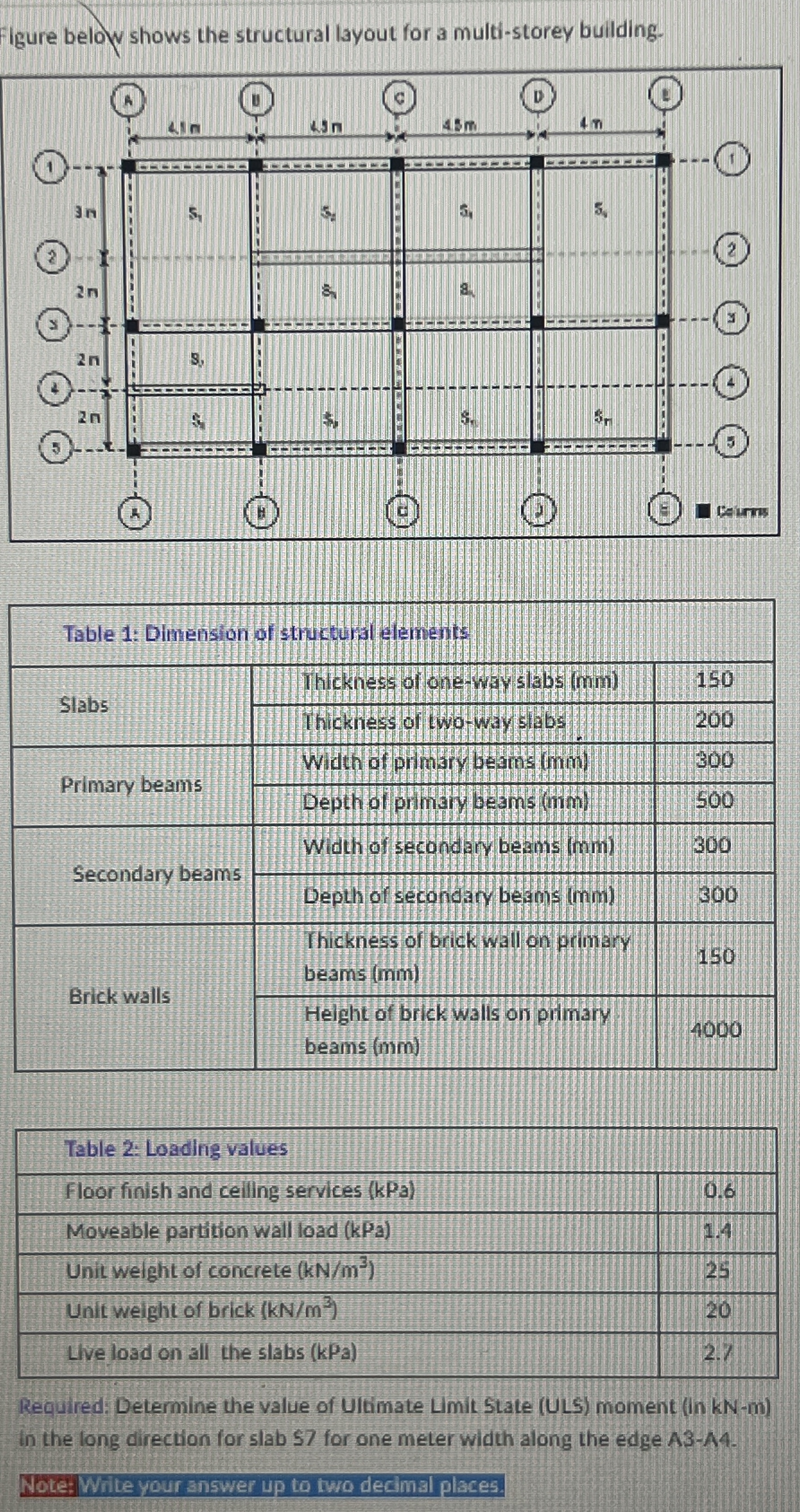 Flgure below shows the structural layout for a