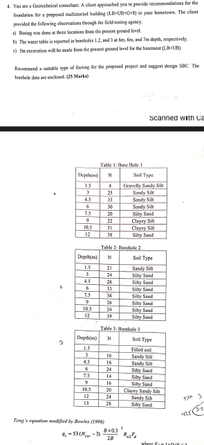 Table 1 : Bore liok I b Tabls 2 : Bocchole 2