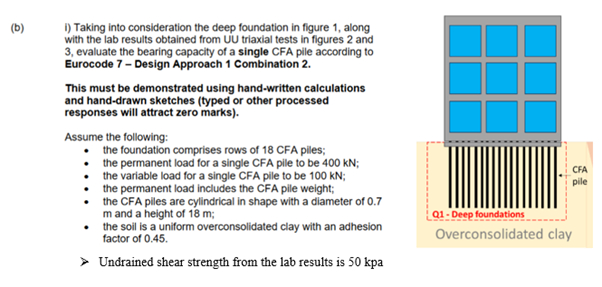 ( b ) i ) Taking into consideration the deep
