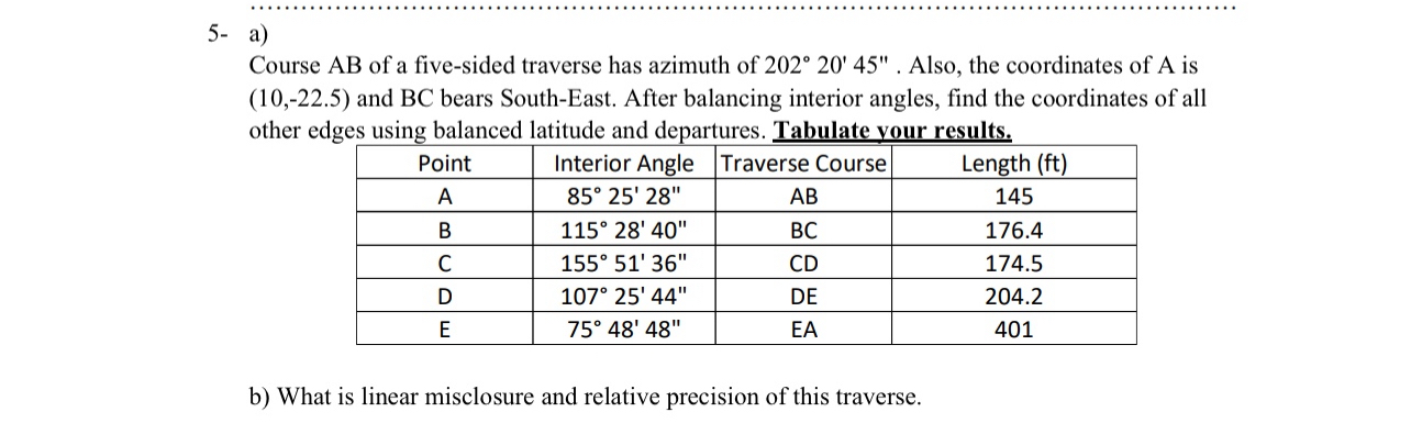 Need help creating the graph and as well