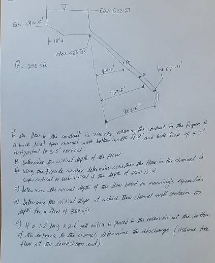 If the flow in the conduct is 2 9 0 cts ,
