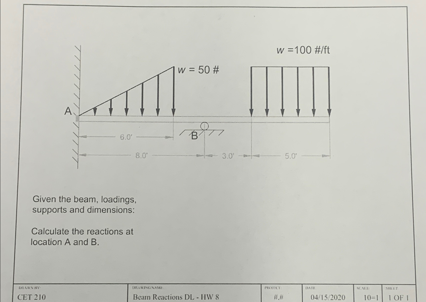 Given the beam, loadings, supports and