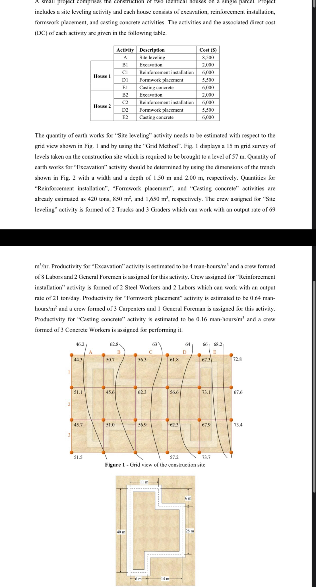 Calculate Early Event Times ( EET ) , Late Event