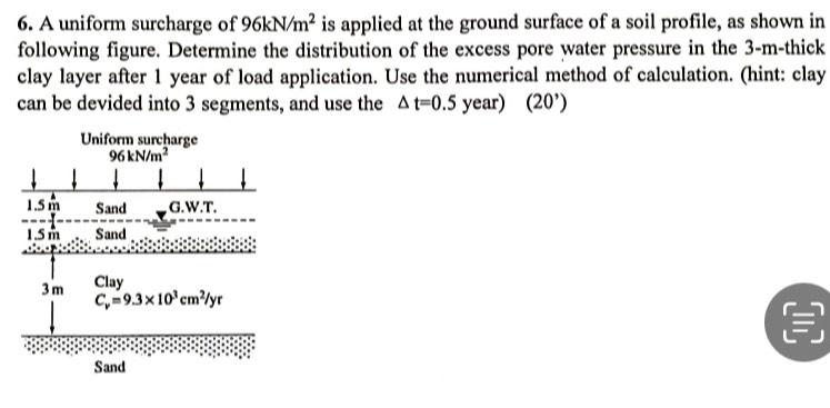 A uniform surcharge of 9 6 k N m 2 is applied at