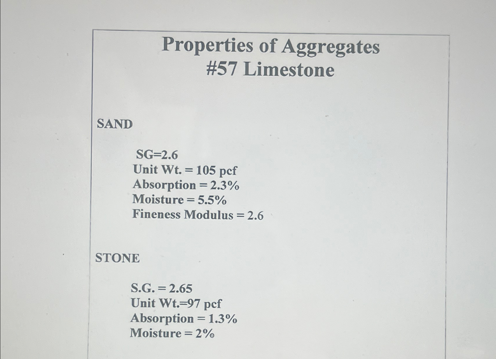 Properties of Aggregates # 5 7 Limestone SAND S G
