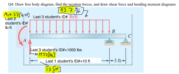 Q 4 : Draw free body diagram, find the recation