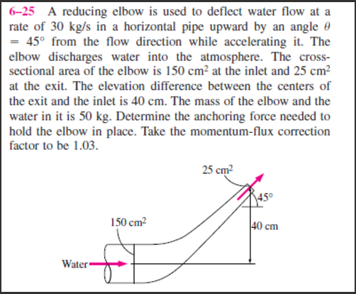 6 - 2 5 A reducing elbow is used to deflect water