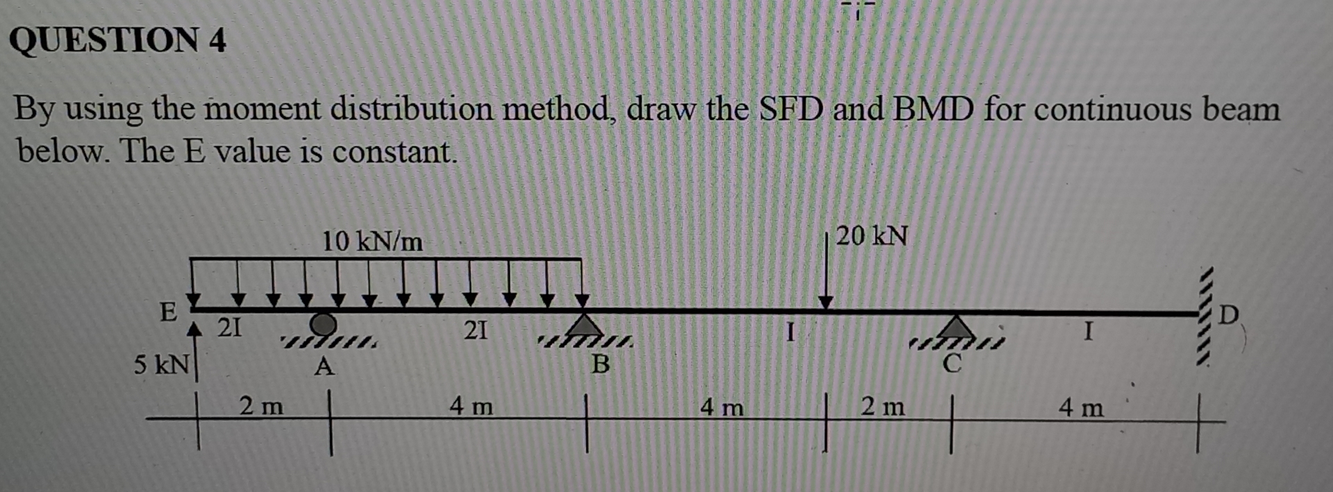 QUESTION 4 By using the moment distribution