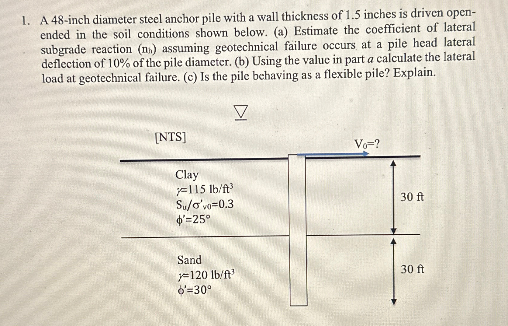 A 4 8 - inch diameter steel anchor pile with a