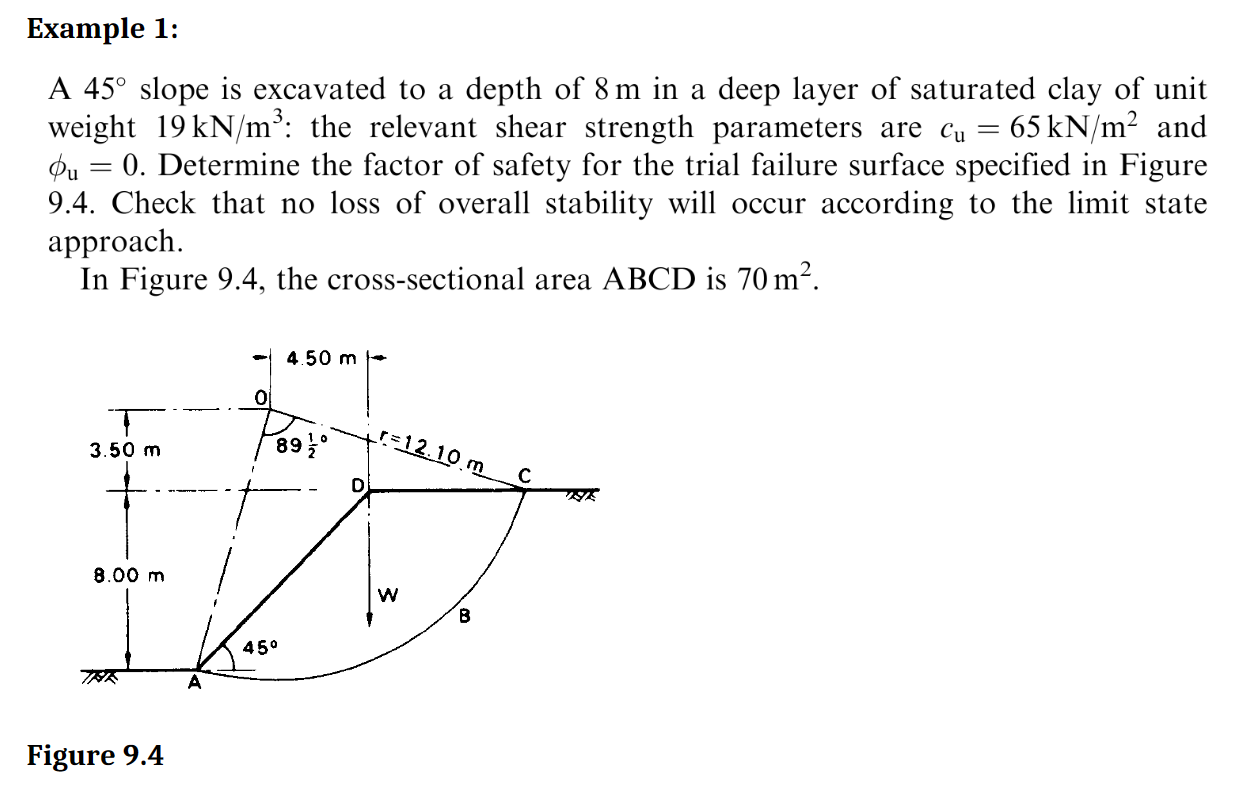 Example 1 : A 4 5 slope is excavated to a depth